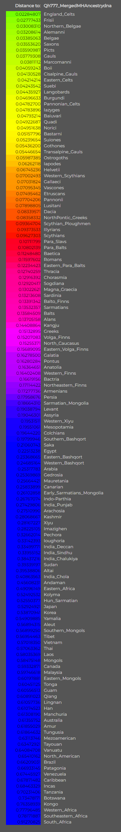 1708737365021.png