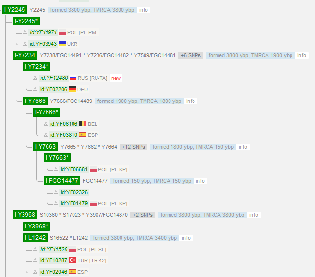 EasternZ63.PNG