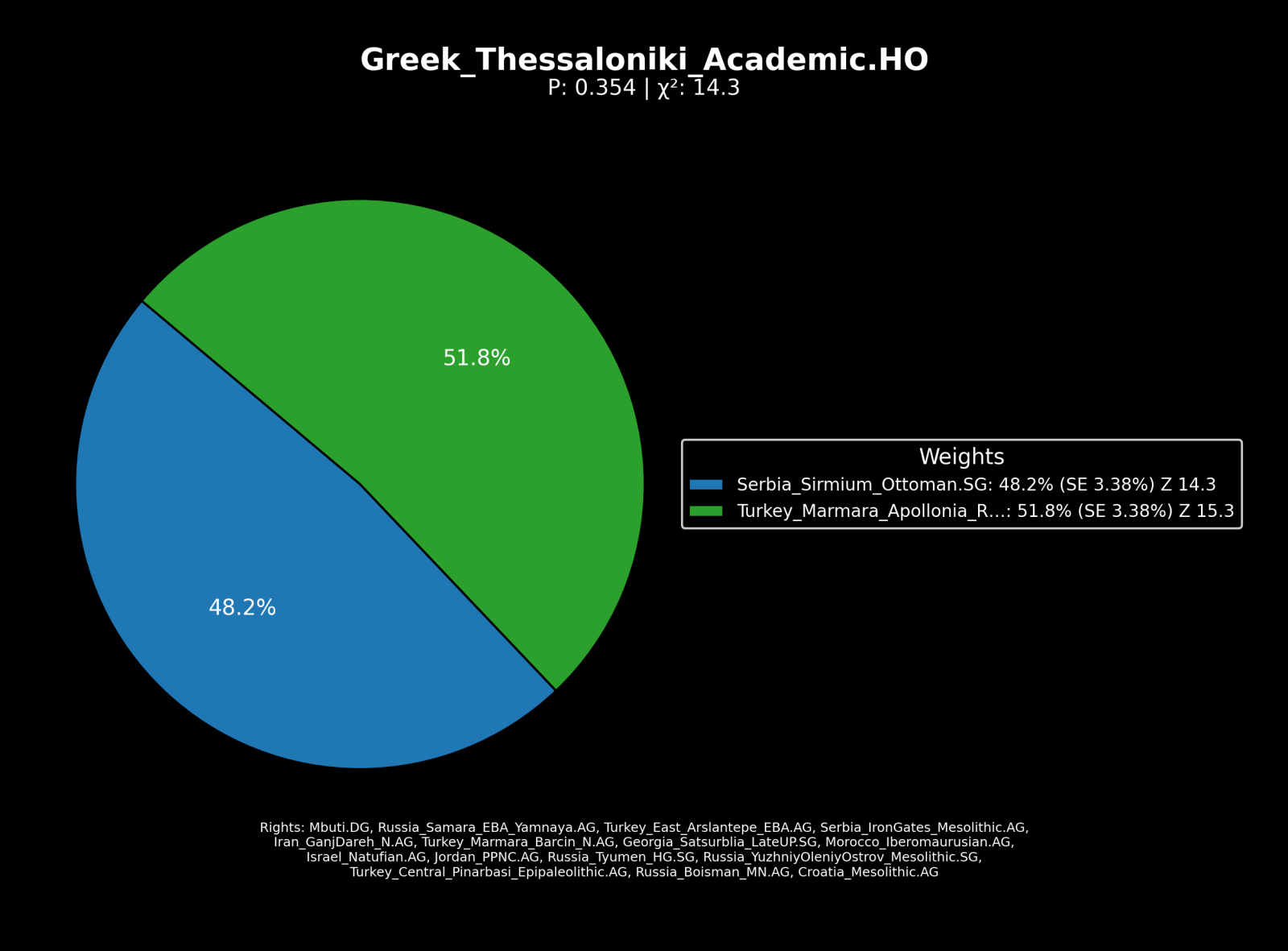 Greek_Thessaloniki_Academic.HO.png