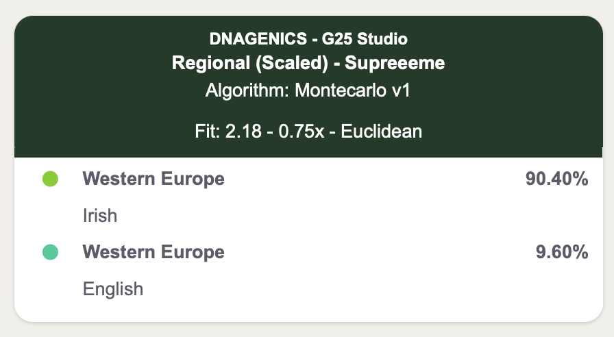 RegionalK13sim.png