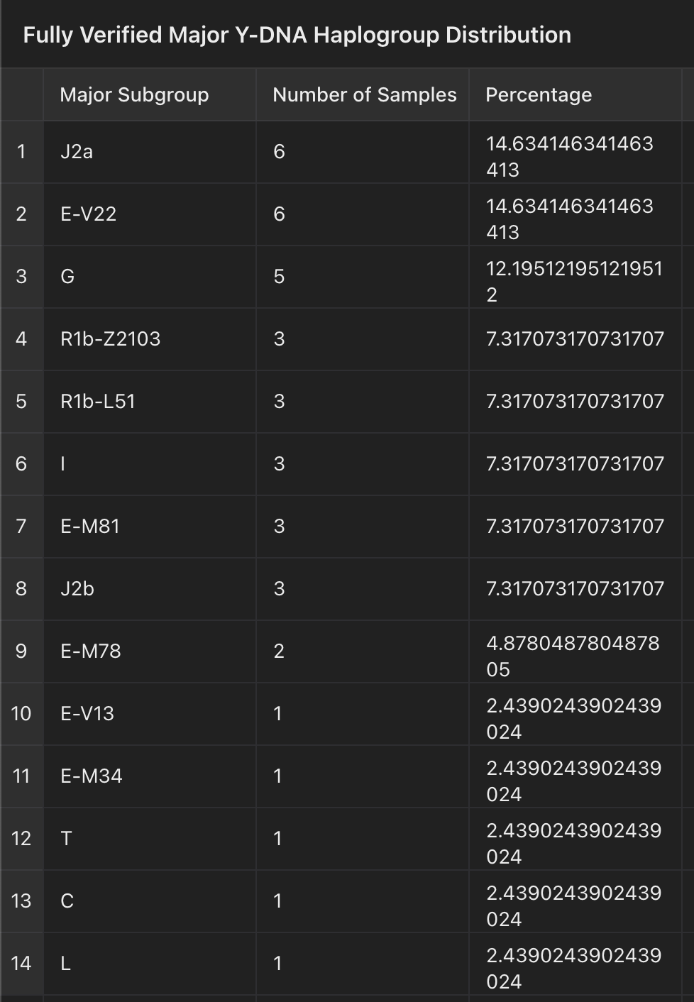 Screenshot 2025-03-04 at 17.39.43.png