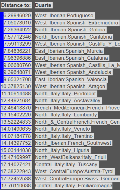 FireShot Capture 020 - Calculateur K15 populations modernes (Samuel Marques) - ExploreYour_ - ...png
