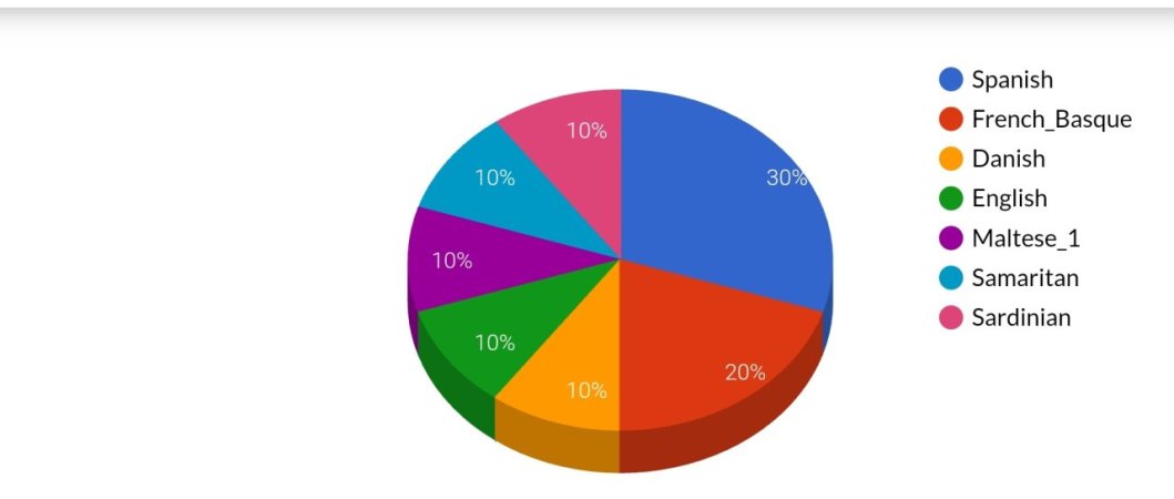 Screenshot_2024-01-30-19-00-37-900_com.android.chrome-edit.jpg