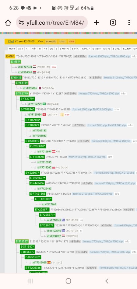 Screenshot_20240309_182807_Chrome.jpg